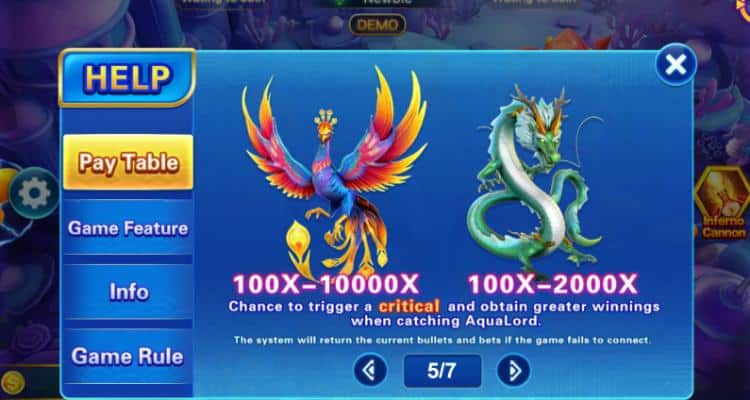 Bảng trả thưởng trong Fishing Legend W88